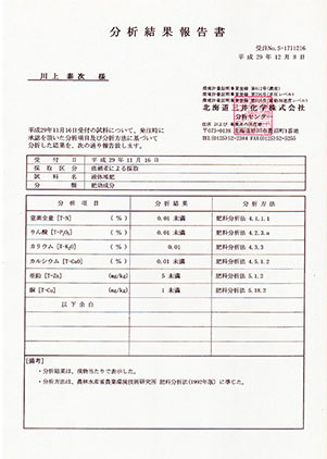 特許証と分析結果報告書